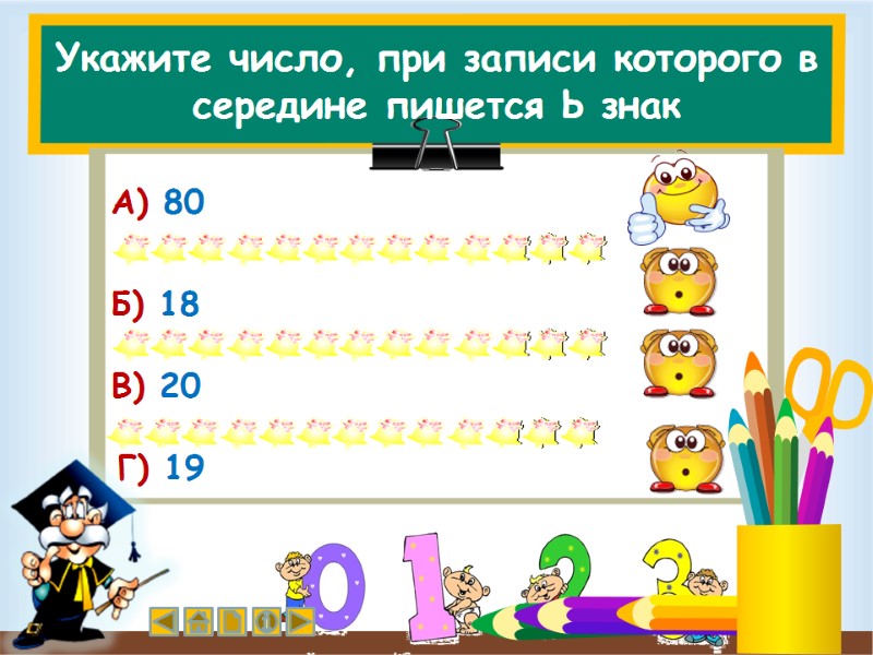 Укажите число, при записи которого в середине пишется Ь знак А) 80  